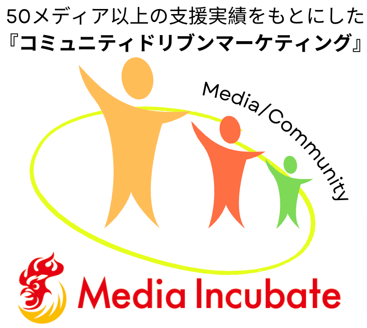 【50メディア以上の支援実績をもとにした『コミュニティドリブンマーケティング』】こどもの未来総研運営の「ママ広場」がマーケティングサービス開始。120名を突破した「東京都中央区ママ広場」とも連携のメイン画像