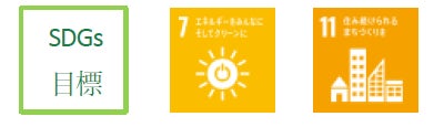 【企業版ふるさと納税】宮崎市は、共に未来を創造する企業様を募集していますのサブ画像11