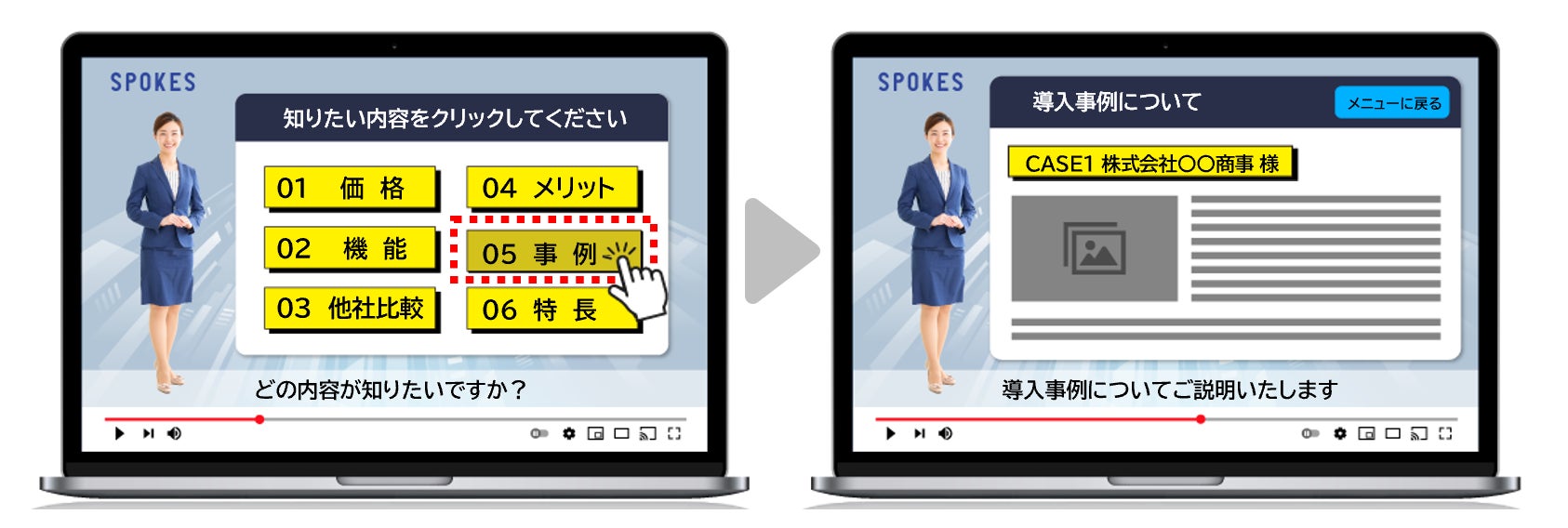 筑波銀行が資料動画化サービス「SPOKES」を導入スタート。のサブ画像3