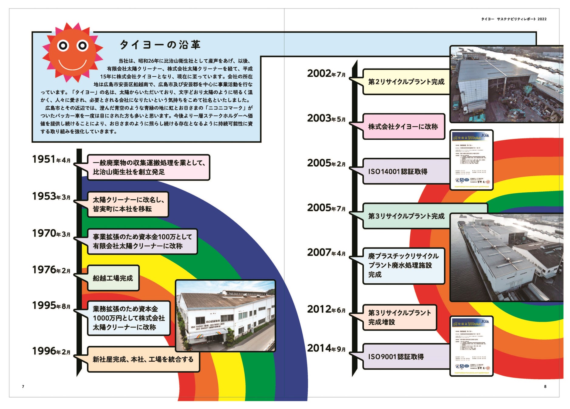 広島で廃棄物処理業を営む株式会社タイヨーがサステナビリティレポートを発行しました！のサブ画像2