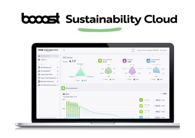 booost technologies、サステナビリティ経営を加速するプラットフォーム「booost Sustainability Cloud」をリリースのメイン画像