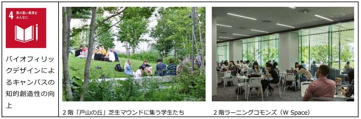 早稲田アリーナ　第1回SDGs建築賞 国土交通大臣賞を受賞のサブ画像4