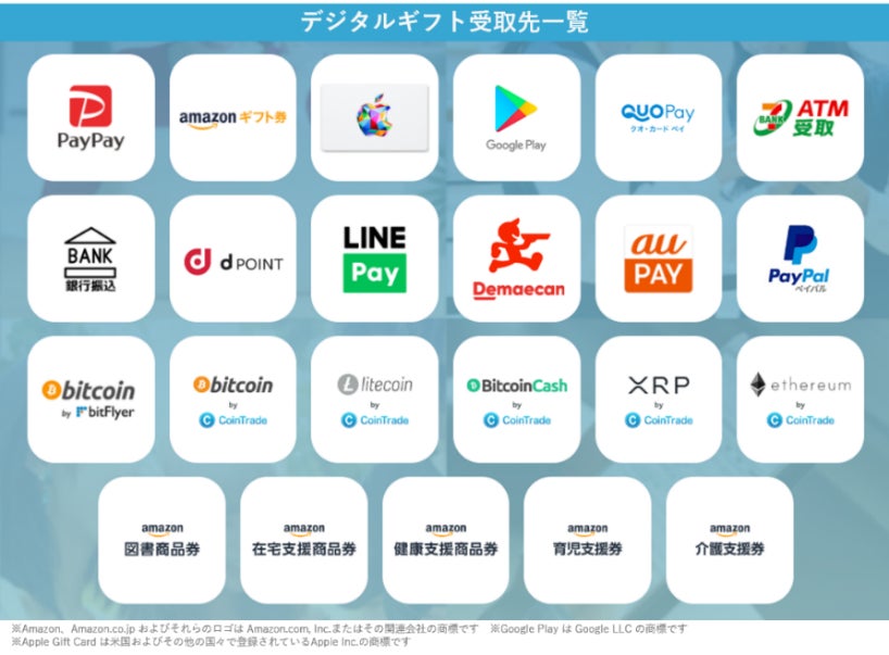 B3リーグ鹿児島レブナイズ、ハーフタイムショーに「デジタルギフト®」採用。抽選機能や商品のデジタルギフト化で、スポンサーとファンをつなぐのサブ画像3