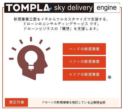 TOMPLA、物流事業者や自治体向けにドローン配送のパッケージサービスを提供開始のサブ画像3