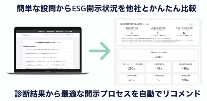 日本初のESG開示支援・管理SaaS「estoma」にESG開示診断サービスの提供開始のメイン画像