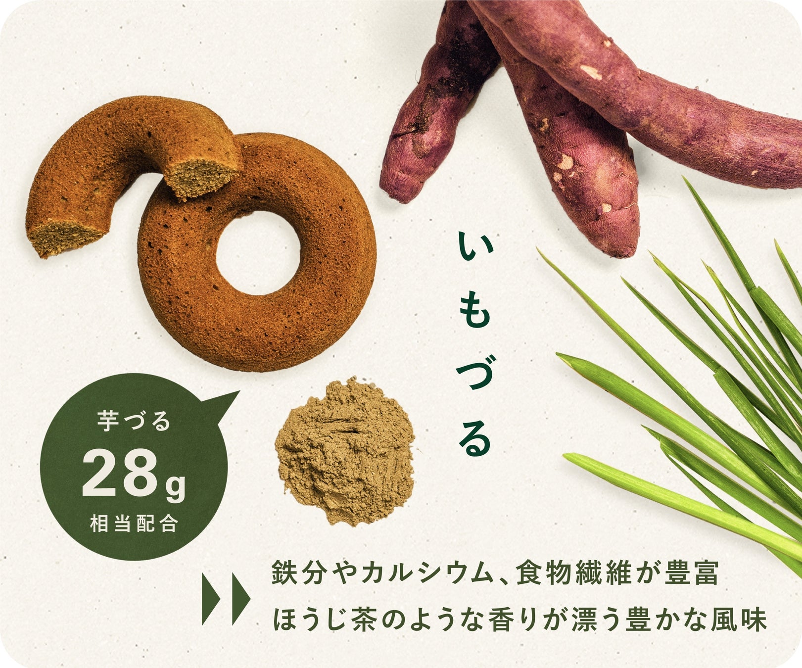 廃棄予定の規格外野菜とおからを用いたアップサイクルドーナツを開発。Makuakeにて発売開始〈OKARAT〉のサブ画像8
