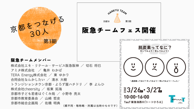 「京都をつなげる30人」第3期阪急チームが、「TauT阪急洛西口」を舞台に「脱炭素ってなに？やってみよう！学んでみよう！フェス」を開催のメイン画像