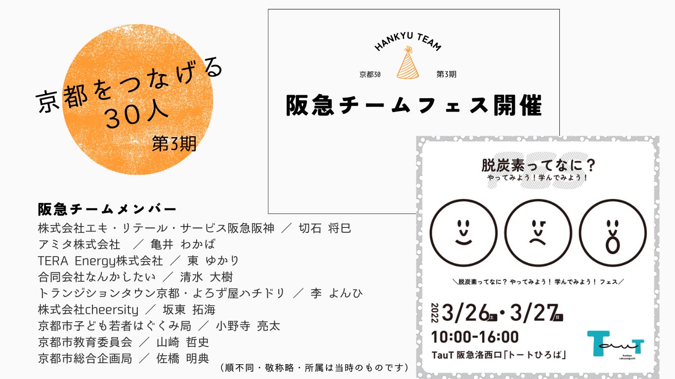 「京都をつなげる30人」第3期阪急チームが、「TauT阪急洛西口」を舞台に「脱炭素ってなに？やってみよう！学んでみよう！フェス」を開催のサブ画像1
