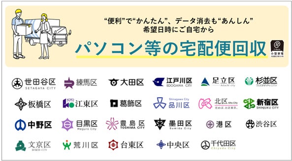 東京23区のすべての自治体と連携協定を締結、都内住宅事情や引越しシーズンにあわせパソコンの宅配便リサイクルを提供のサブ画像1