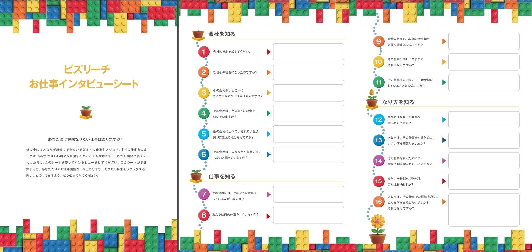 京都市の新高校1年生5名が発案した「キャリアを考える月間」の実現を目指し、中高生向けキャリア教育支援ツール「みらいDESIGN Kit」をビズリーチが開発のサブ画像2