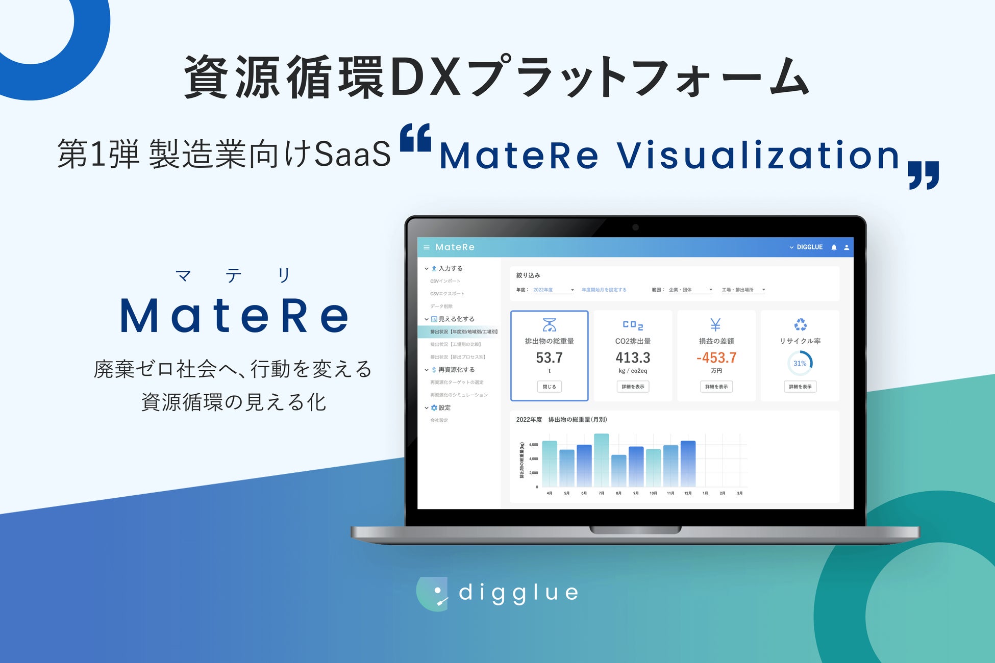 株式会社digglue、資源循環DXプラットフォーム第1弾となる製造業向けSaaS「MateRe-Visualization」をリリースのサブ画像1