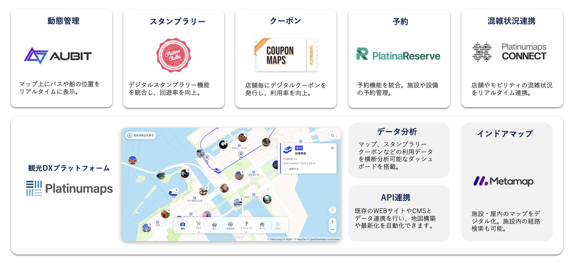 「プラチナマップ」導入によりスタンプラリーの共通プラットフォームを実現！「横浜デジタルMAP」で花咲く横浜をめぐる「花咲く Rally」を支援のサブ画像5