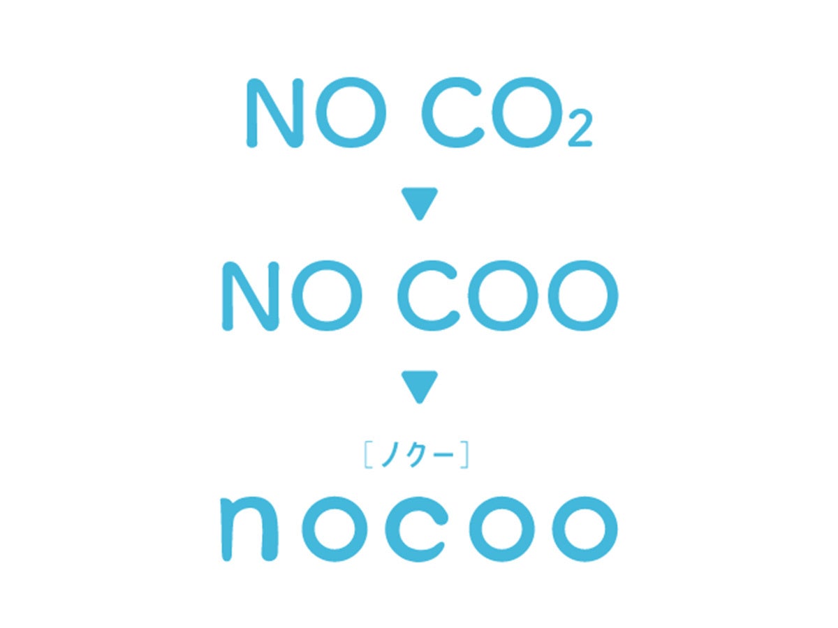 環境配慮型ゴミ袋「nocoo（ノクー）」がソーシャルプロダクツ賞を受賞のサブ画像5_nocooの由来