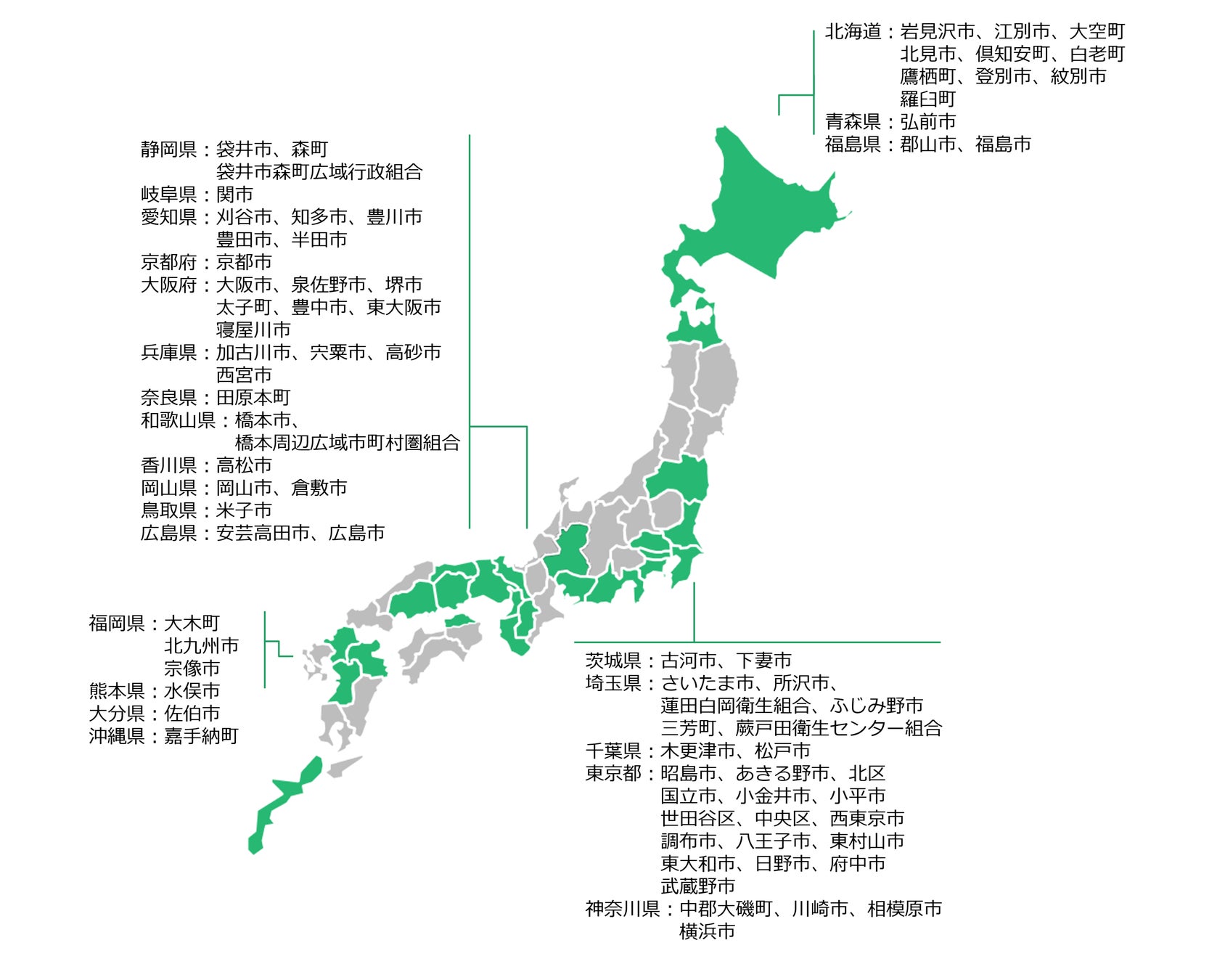 東京都中央区とリユースに関する協定を締結のサブ画像2