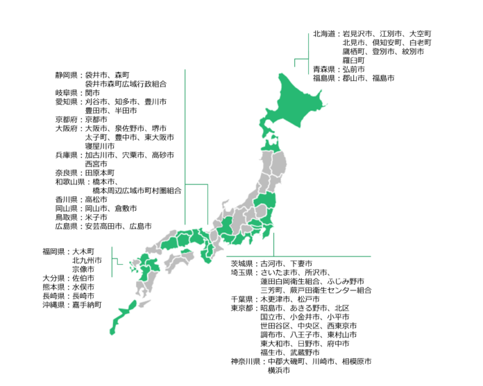 長崎県長崎市とリユースに関する協定を締結のメイン画像
