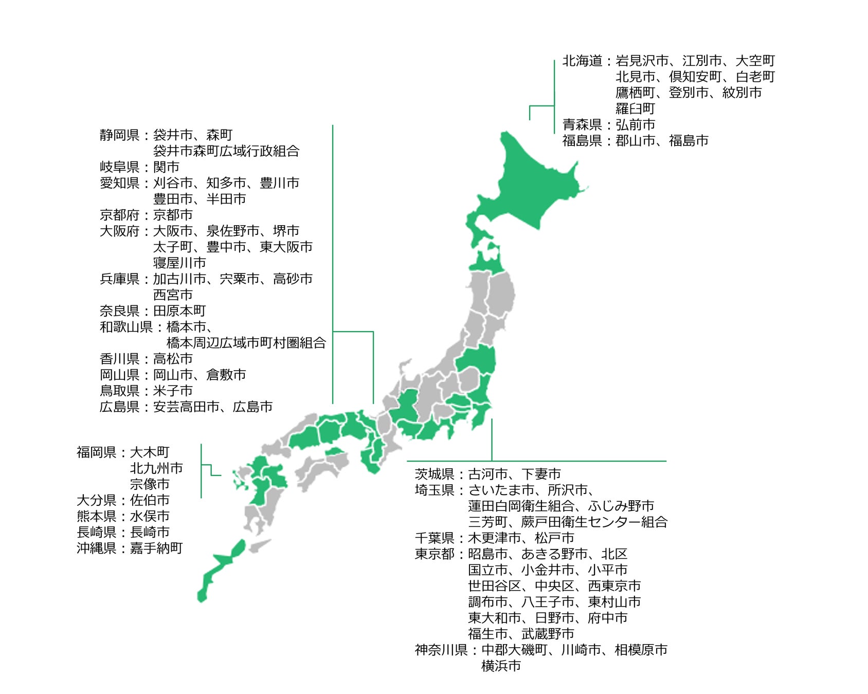長崎県長崎市とリユースに関する協定を締結のサブ画像2