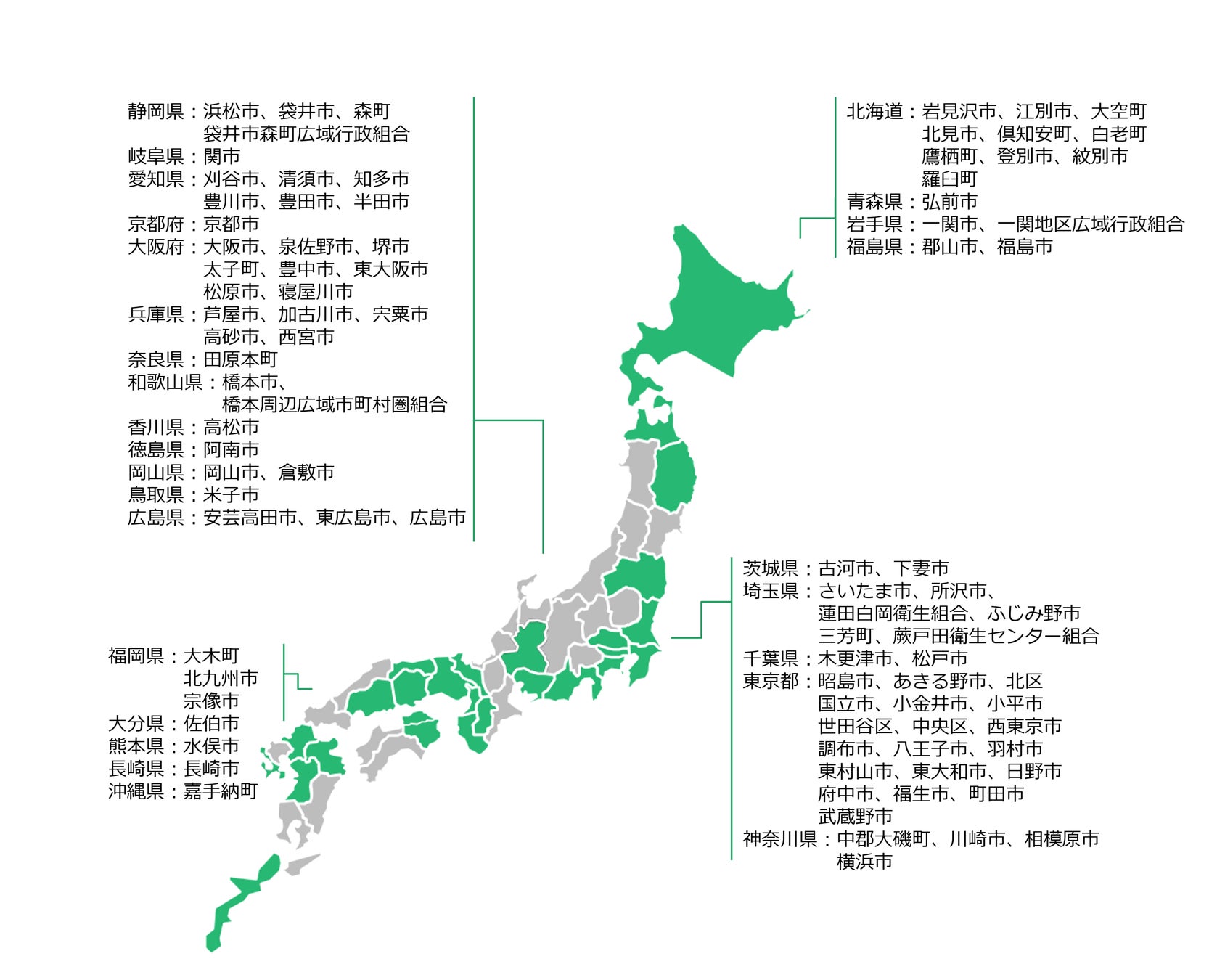 大阪府松原市とリユースに関する協定を締結のサブ画像2