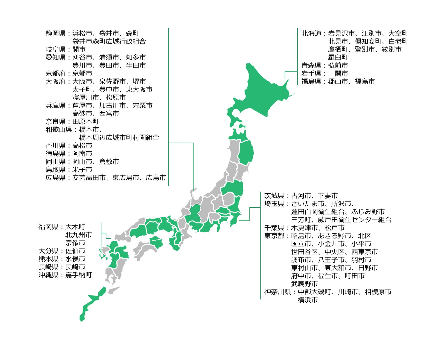 広島県東広島市とリユースに関する協定を締結のサブ画像2