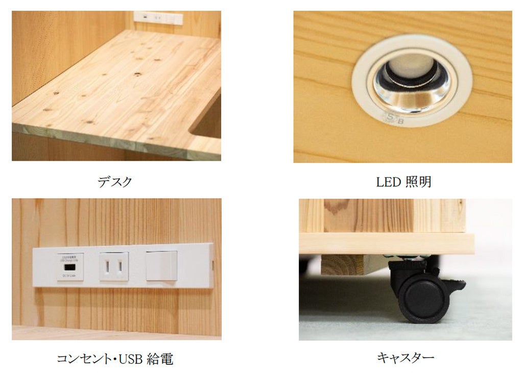 『木製』の個室ブース「MOKU CUBE（モクキューブ）」の新モデルを発売－東京木場の材木屋（株）長谷萬のサブ画像4