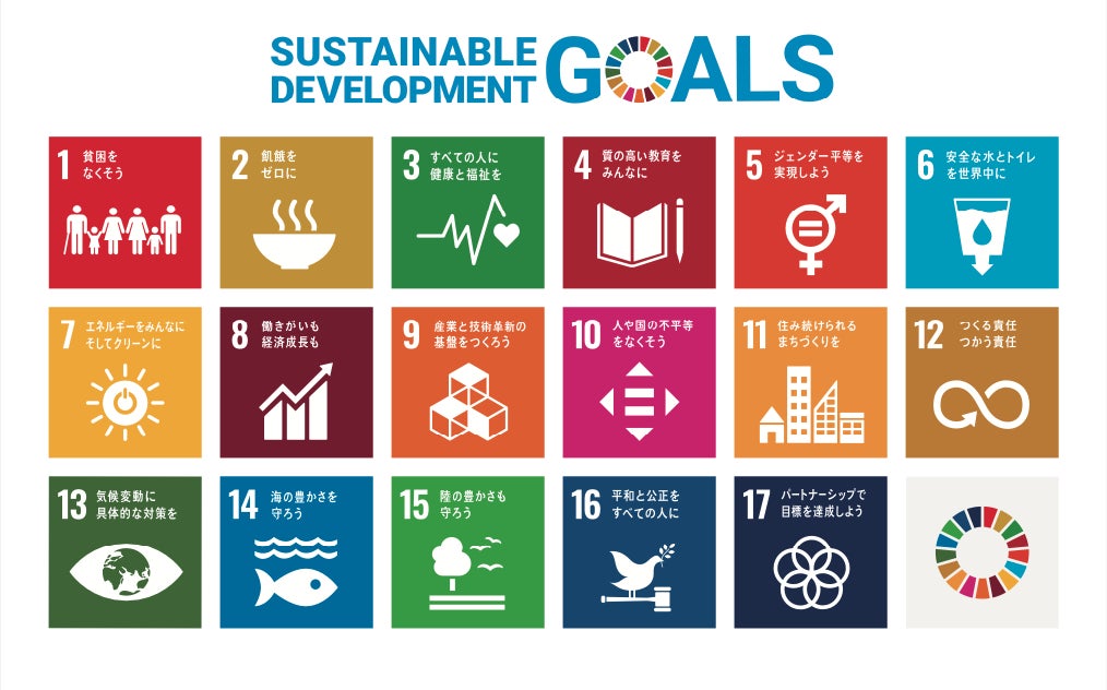 持続可能な社会を目指し『SDGs推進私募債』を発行 りそな銀行よりSDGs関連団体（日本学生支援機構）へ寄付のサブ画像2