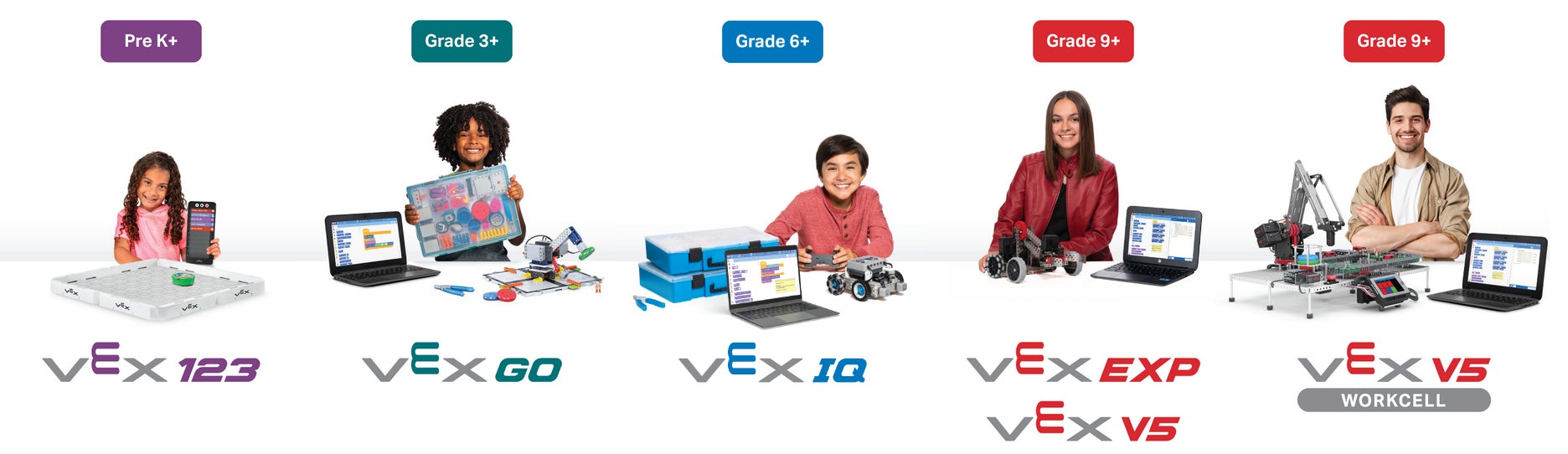 【女子小中学生限定】英語でロボット・プログラミングを学ぼう！「VEX Girl Powered ワークショップ」開催！のサブ画像3