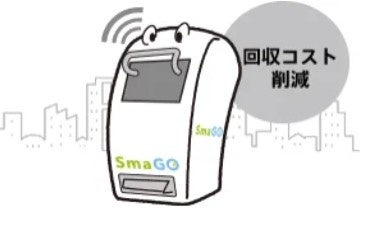 IoTスマートゴミ箱“SmaGO”、3月31日から群馬県渋川市「伊香保温泉」にて運用開始のサブ画像7