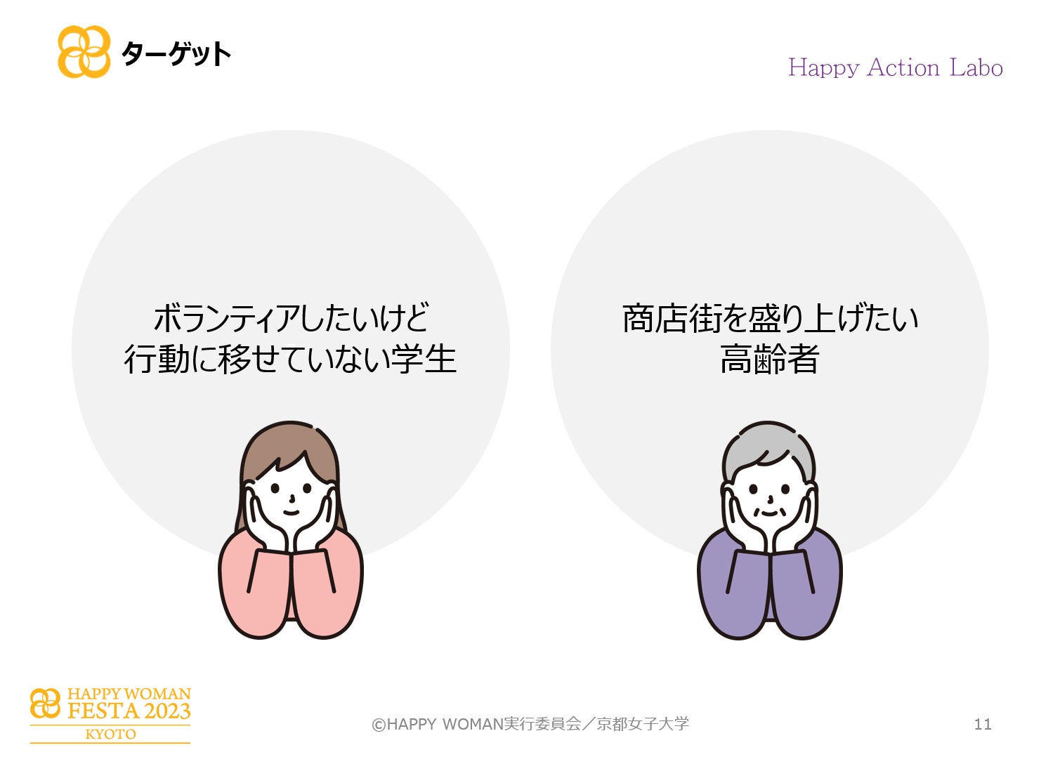 ＜「私こそ」から、はじめよう。＞京都女子大学が国際女性デーに新聞広告で女性にエール２/25(土)にはHAPPY WOMAN FESTA KYOTO 2023を開催しましたのサブ画像13