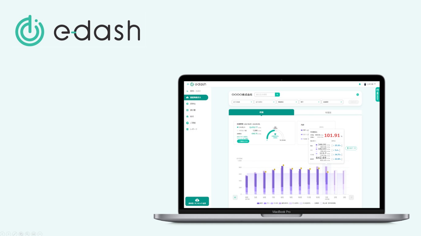 CO2排出量可視化サービス「e-dash」の提携金融機関数が100行庫を突破！のサブ画像3