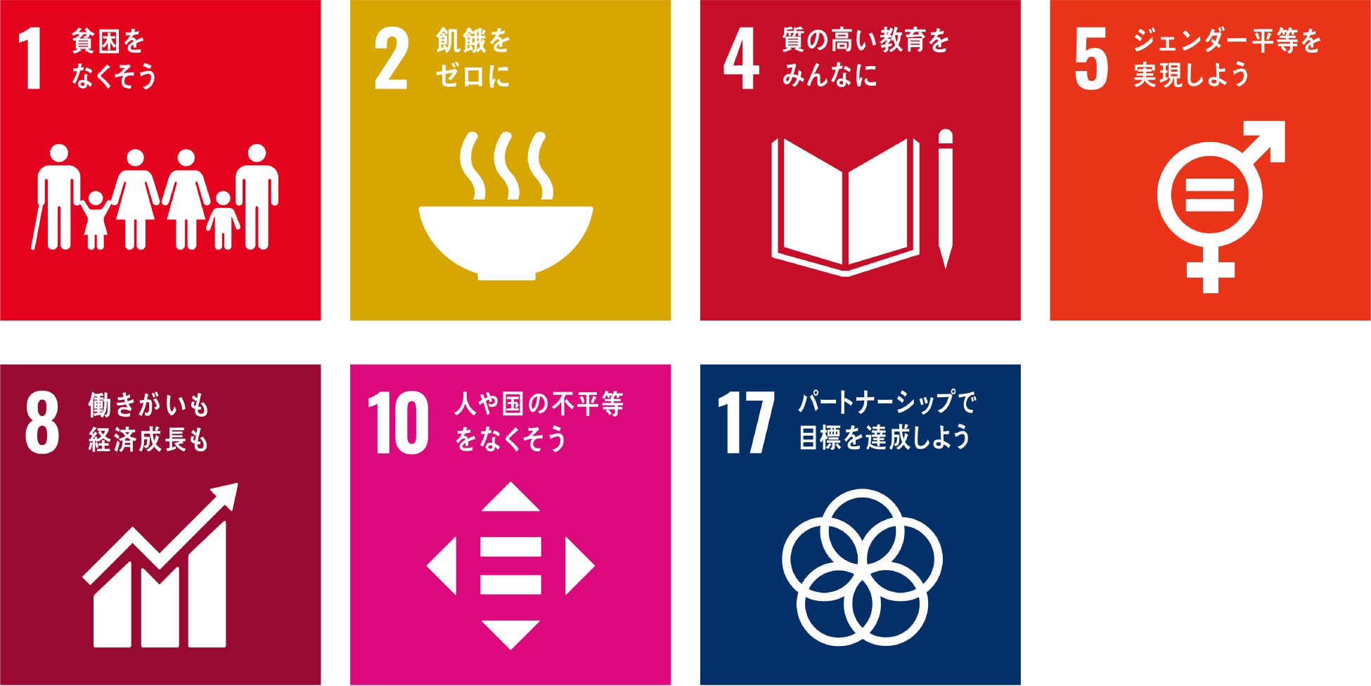 地域から日本・世界にも視野を広げSDGsへの取り組みを本格化｜途上国の食料支援と水域浄化への協力を実施のサブ画像4