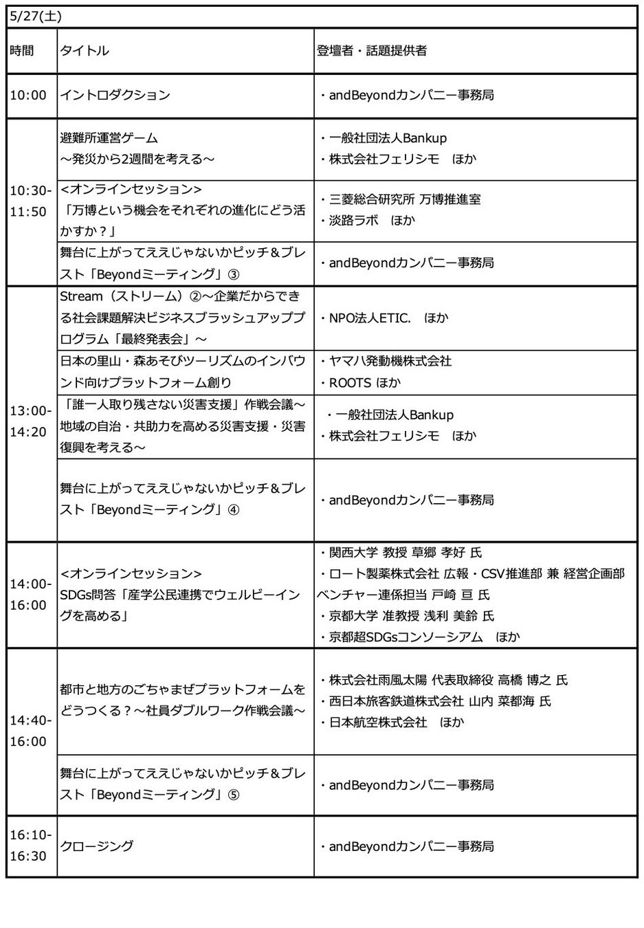 第2回Beyond カンファレンス2023　5/26-27(金土) 京都市で開催。ロート、竹中、ヤマハ、JALほか２つのコンソーシアム、計20以上の企業・団体が登壇。のサブ画像3