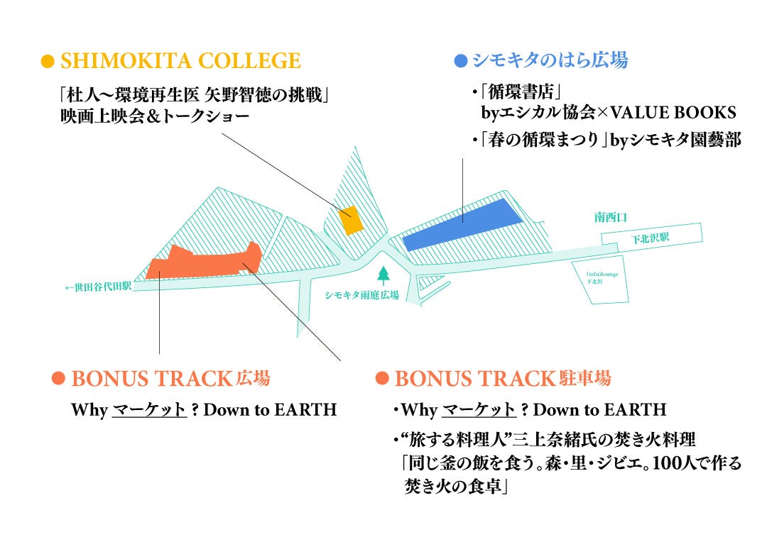 地球環境のために“わたし”ができるアクションをする１日に。「EARTHDAY SHIMOKITA」4月22日(土)下北沢で開催！のサブ画像2