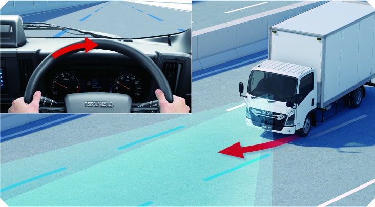 ジェイテクト、小型トラックのADAS対応に貢献する「C-EPSタイプ操舵アクチュエータ」を開発のサブ画像4_レーンキープアシスト イメージ