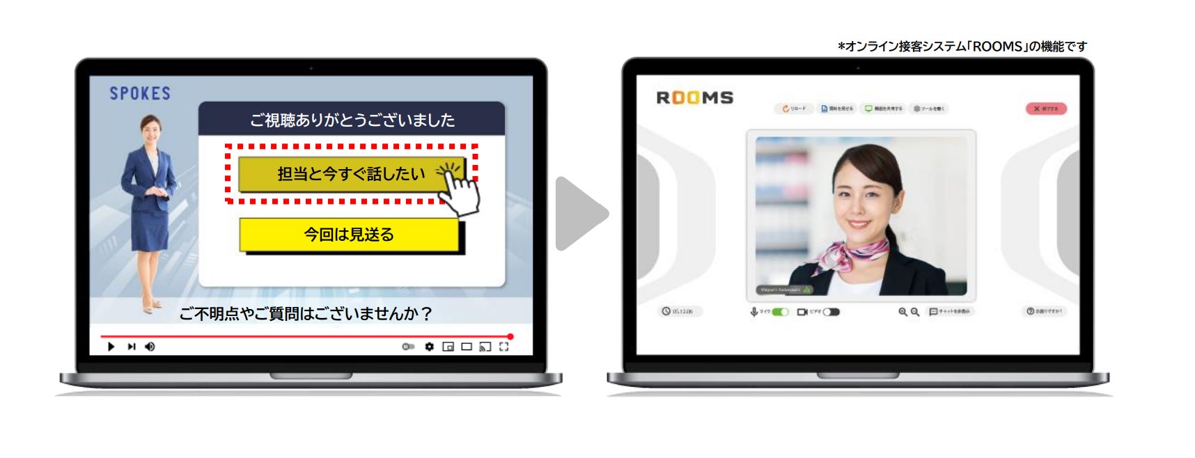 『NEC』がBloomActとオンライン商談システム「ROOMS」および資料動画化サービス「SPOKES」の販売における業務提携を開始。金融・自治体のDXを両社で推進。のサブ画像5
