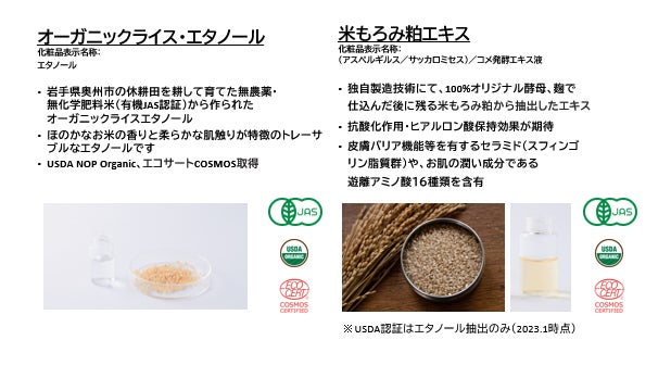 ファーメンステーションのオーガニック発酵原料「米もろみ粕パウダー」がマッシュビューティーラボの展開する「Celvoke」のクリアゴマージュで採用のサブ画像2