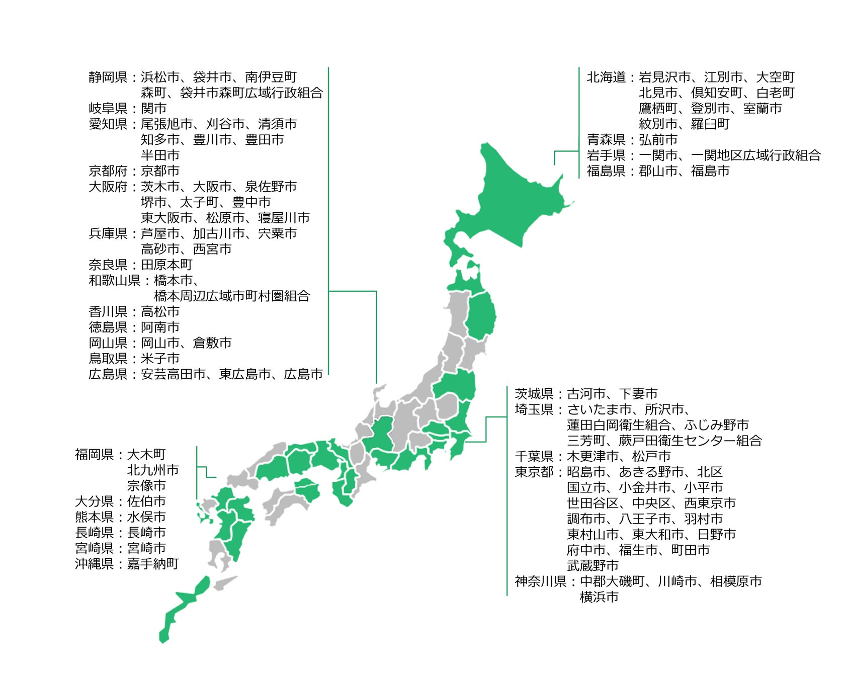 宮崎県宮崎市とリユースに関する協定を締結のサブ画像2