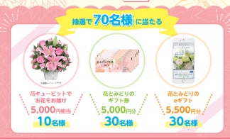 日本記念日協会認定、4月13日は「花キューピットの日」 70周年を機に制定のサブ画像6