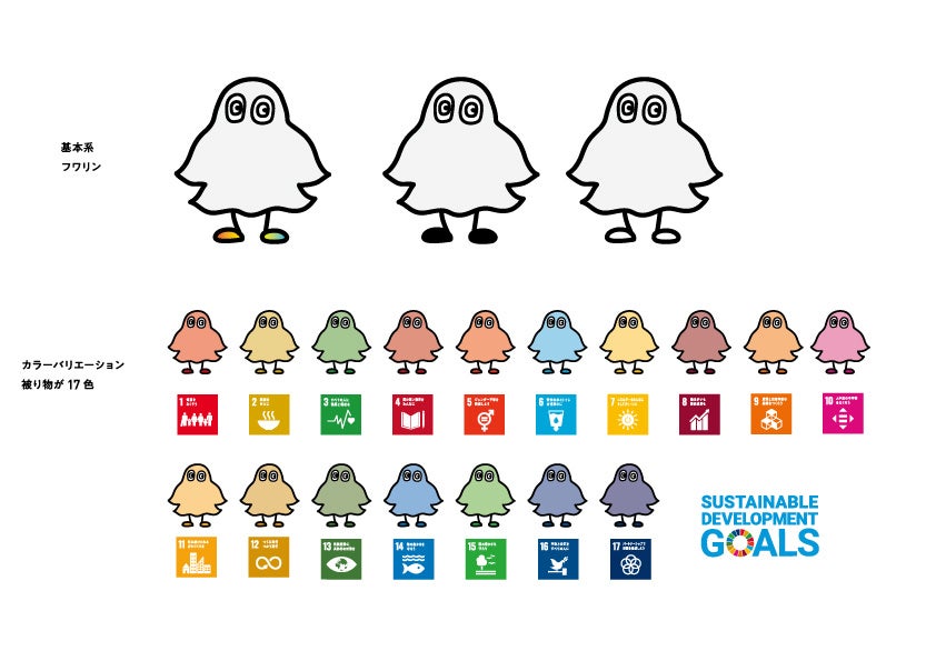 【障害福祉×デザイン】福祉施設との協働で、BS朝日「バトンタッチ SDGsはじめてます」公式キャラクターが誕生のサブ画像4