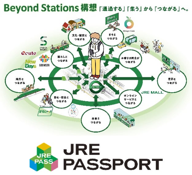 JRE パスポートによるコーヒーサブスク専用エクスプレスレジを初導入ベックスコーヒーショップ新宿南口店2023年4月24日(月)午前11:00 グランドオープンのサブ画像10