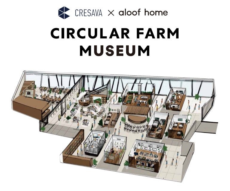東急プラザ銀座7階に4月22日、「CIRCULAR FARM MUSEUM」をオープンのサブ画像6