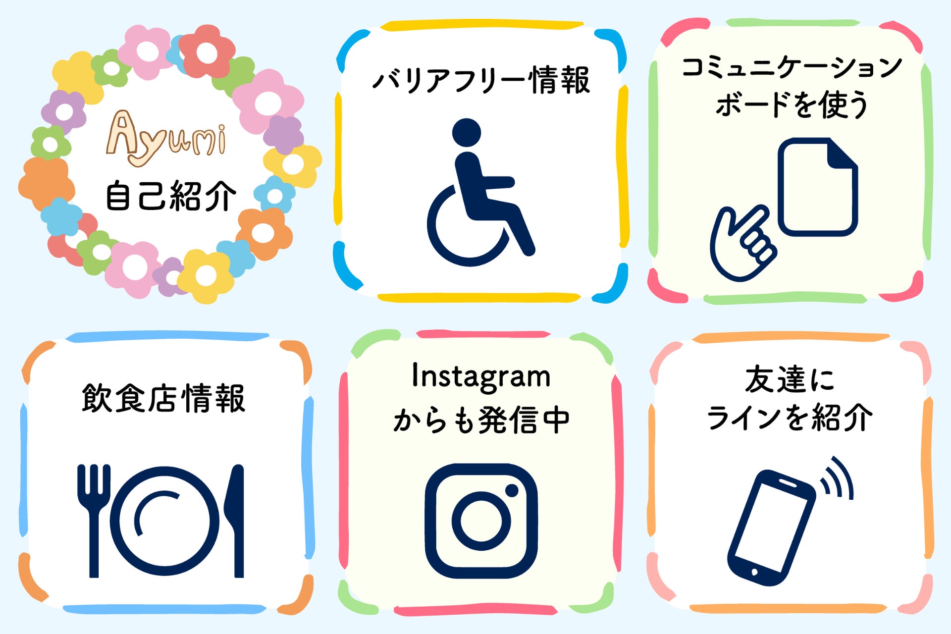 【コミュニケーションの障害を減らす】一般社団法人Ayumiが障害者向けのコミュニケーションボードを新たに開発し、無料配布します。のサブ画像5