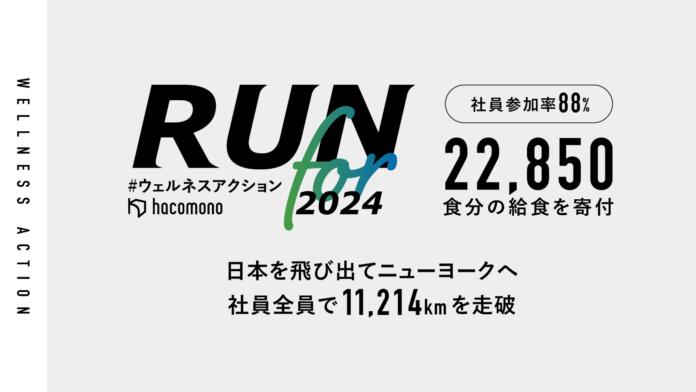 「RUN for #ウェルネスアクション 2024」で記録更新。社員88％が参加し、22,850食分の給食を開発途上国へ寄付のメイン画像