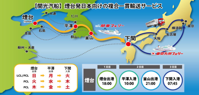 【関光汽船】煙台発日本向けの複合一貫輸送サービス開始、山東省発の急送需要に対応のメイン画像