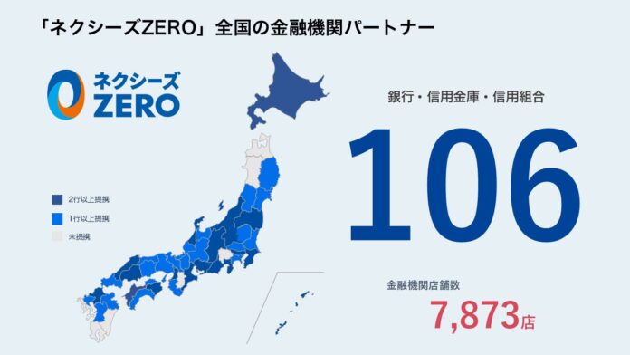 「ネクシーズZERO」の金融機関パートナーが100社超えのメイン画像