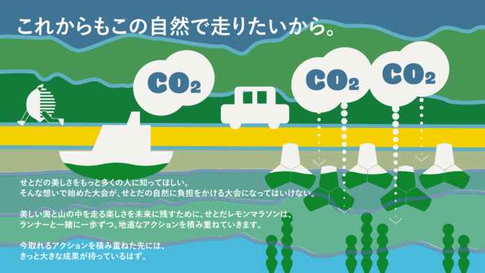 「せとだレモンマラソン 2025」開催！ 今大会はサステナブルコミットメントを強化のメイン画像